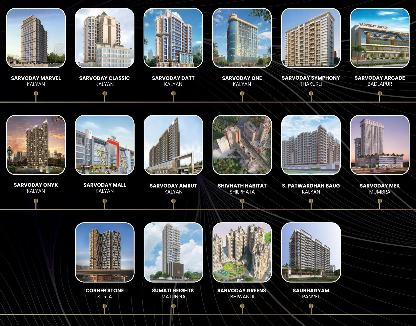 Happy Home Group Ongoing Projects